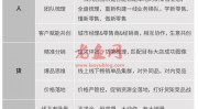 被新零售分走的生意，本地零售大店该如何自救？