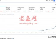 教你如何针对类目制定淘宝店铺运营计划，10天新品访客从0到6000+