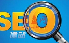 困境下的SEO，站长如何自渡？