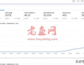 教你如何针对类目制定淘宝店铺运营计划，10天新品访客从0到6000+