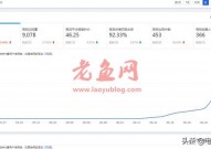 教你如何针对类目制定淘宝店铺运营计划，10天新品访客从0到6000+