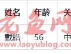 因车祸高位截瘫，41岁坐在轮椅上创业，如今是亿万富翁，为他点赞
