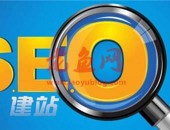 困境下的SEO，站长如何自渡？