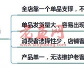 淘宝单爆款模式已经过时，我来教你如何从单爆款，延伸到全店爆款