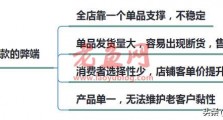 淘宝单爆款模式已经过时，我来教你如何从单爆款，延伸到全店爆款