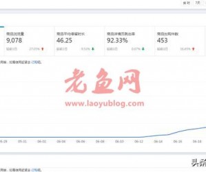 教你如何针对类目制定淘宝店铺运营计划，10天新品访客从0到6000+